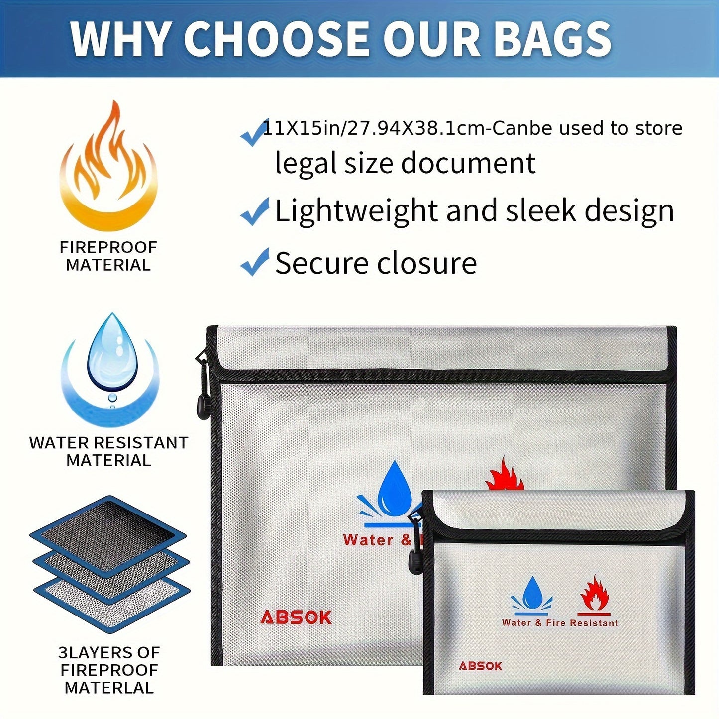 2-Pack Fire-Resistant Document Bags ā Safe Storage for Peace of Mind
