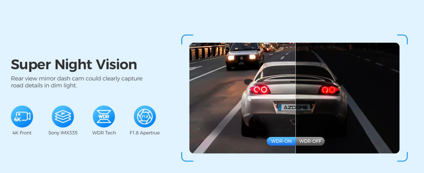 2024 New AZDOME Dash Cam PG18S