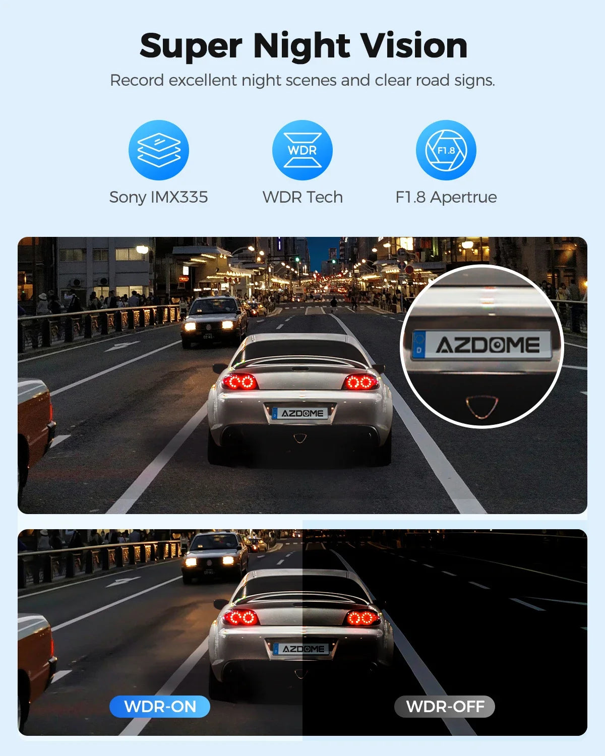 2024 New AZDOME Dash Cam PG18S