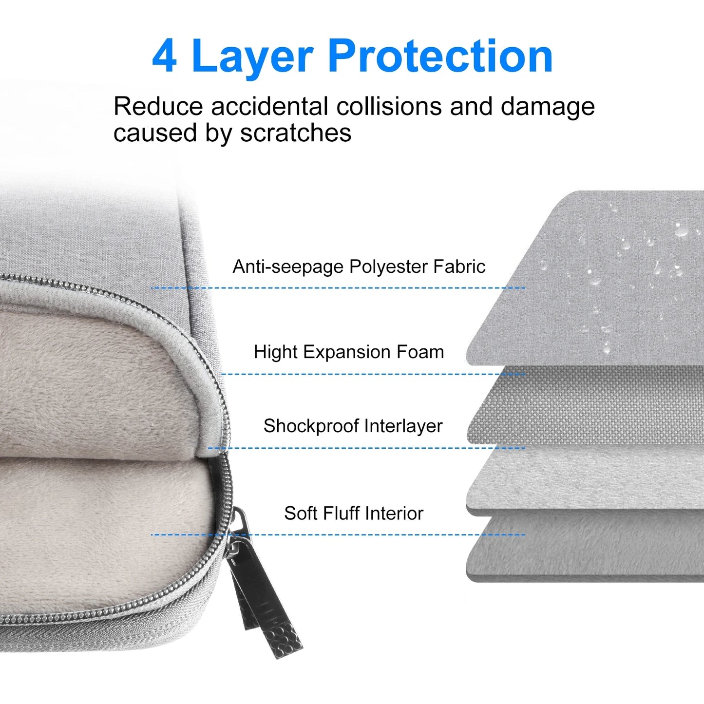 HAWEEL 14-15 Inch Waterproof Laptop Bag