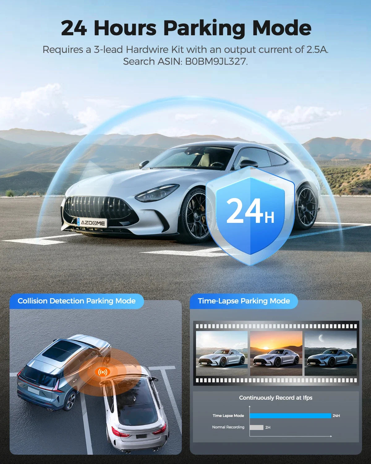 2024 New AZDOME Dash Cam PG18S